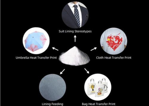 Heat Transfer 1kg 5kg Tpu Powder Dtf Printing White - DTF Powder - 1950.feihuaweiye.com